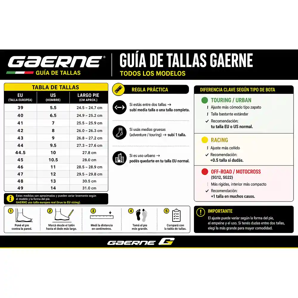 Guia de tallas